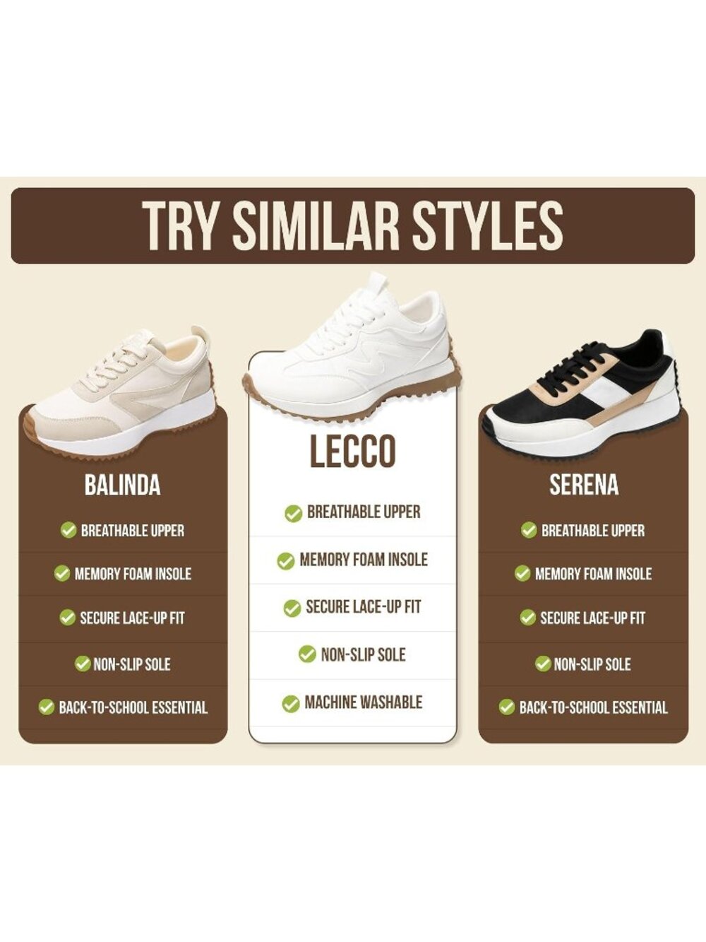 Women's White Lightweight Trendy Lace Up Memory Foam Insole Non-Slip Sneaker - Picture 2 of 4